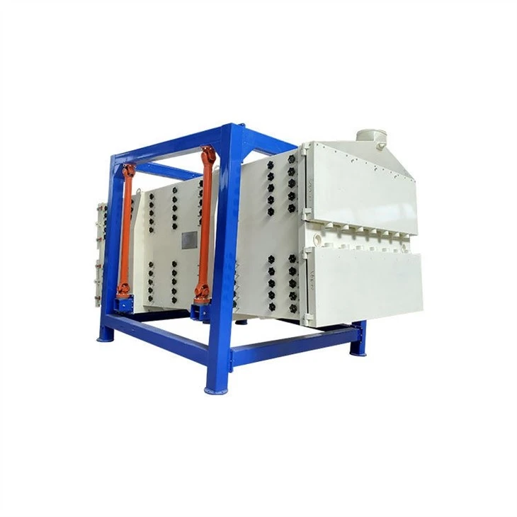 Rectangular Gyratory Screener Machine